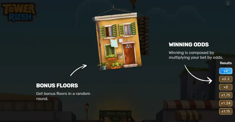 Tower Rush explicações